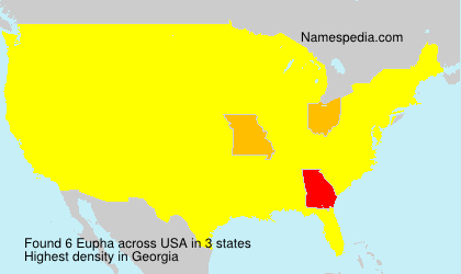 Surname Eupha in USA Surname Eupha in USA