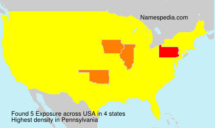 Surname Exposure in USA
