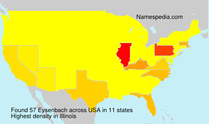 Surname Eysenbach in USA