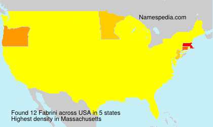 Fabrini Fabrini