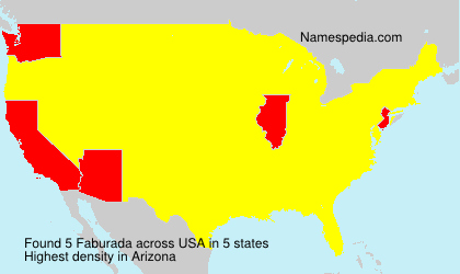 Surname Faburada in USA