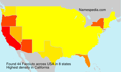 Surname Facciuto in USA Surname Facciuto in USA