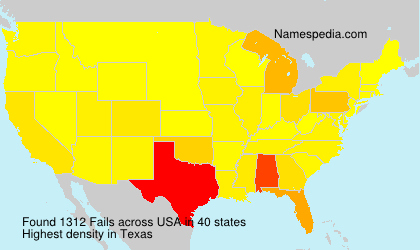 Surname Fails in USA Surname Fails in USA