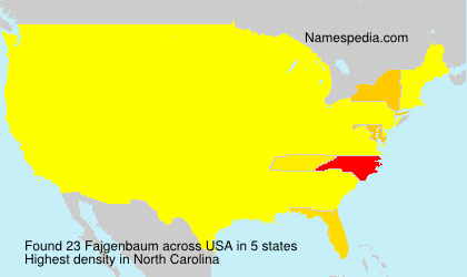 Fajgenbaum Fajgenbaum