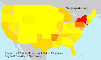 Falcinelli Falcinelli