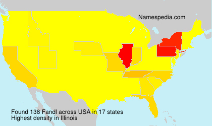 Surname Fandl in USA