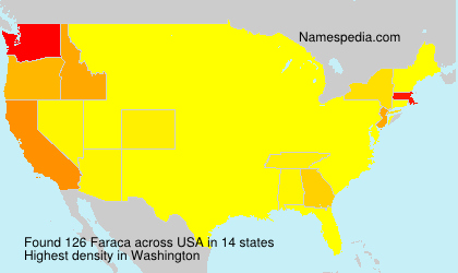 Faraca Faraca