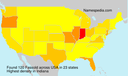 Surname Fassold in USA Surname Fassold in USA