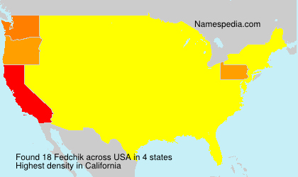 Fedchik Fedchik