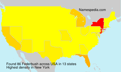 Federbush Federbush