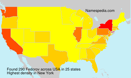 Fedorov Fedorov