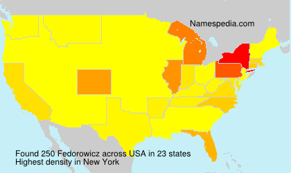 Fedorowicz Fedorowicz