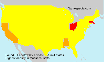 Fedotowsky Fedotowsky