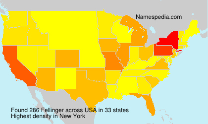 Fellinger Fellinger