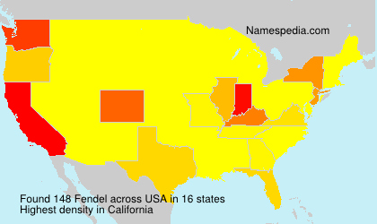 Fendel Fendel