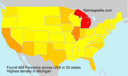 Fennema Fennema