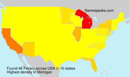 Feraru Feraru