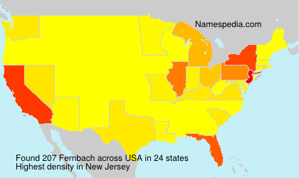 Fernbach Fernbach