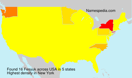 Fesyuk Fesyuk