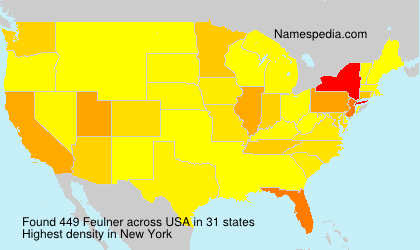 Surname Feulner in USA Surname Feulner in USA