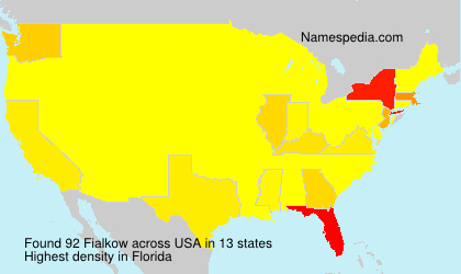 Surname Fialkow in USA