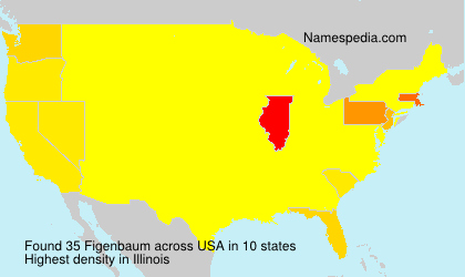 Surname Figenbaum in USA Surname Figenbaum in USA