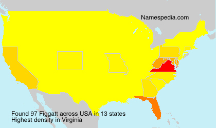 Figgatt Figgatt