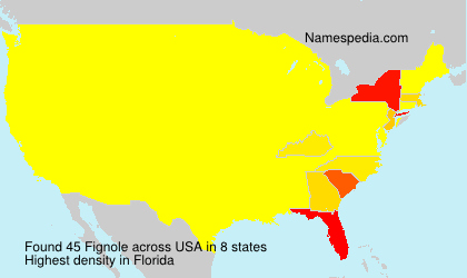 Surname Fignole in USA Surname Fignole in USA