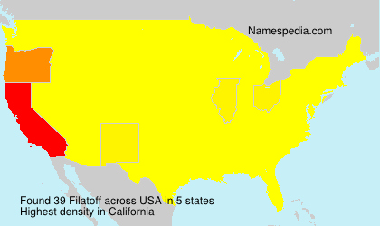 Filatoff Filatoff