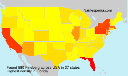 Fineberg Fineberg
