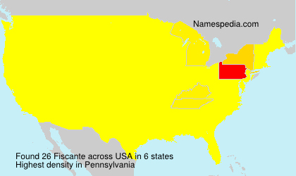 Fiscante Fiscante