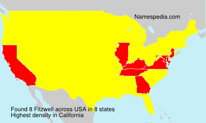 Fitzwell Fitzwell