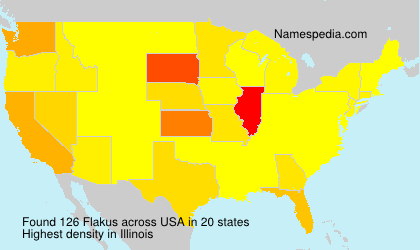 Flakus Flakus