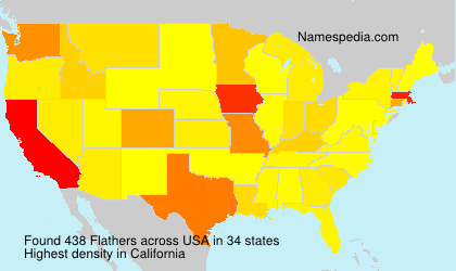 Flathers Flathers