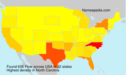Surname Flow in USA Surname Flow in USA