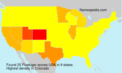 Fluekiger Fluekiger