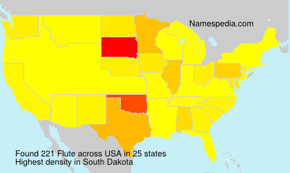 Surname Flute in USA Surname Flute in USA