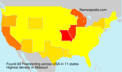 Surname Foersterling in USA