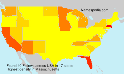 Surname Follows in USA