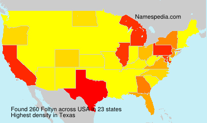 Foltyn Foltyn