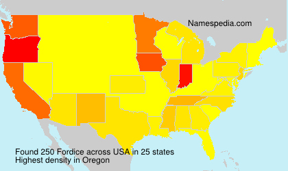 Fordice Fordice