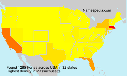 Surname Fortes in USA Surname Fortes in USA