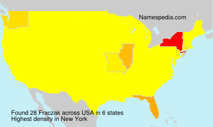 Fraczak Fraczak