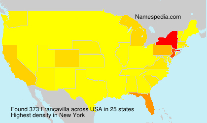 Francavilla Francavilla