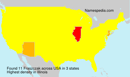 Fraszczak Fraszczak