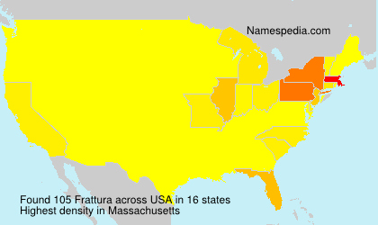 Frattura Frattura
