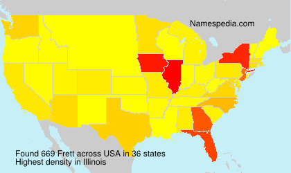 Surname Frett in USA Surname Frett in USA