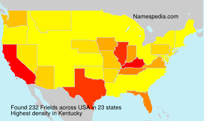 Frields Frields