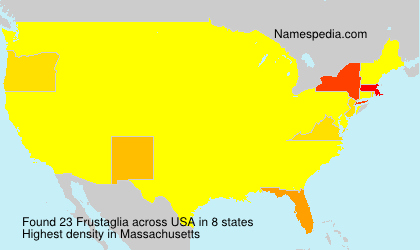 Surname Frustaglia in USA Surname Frustaglia in USA