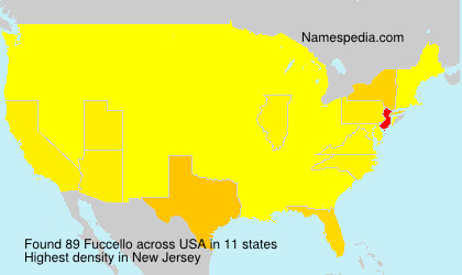 Surname Fuccello in USA Surname Fuccello in USA